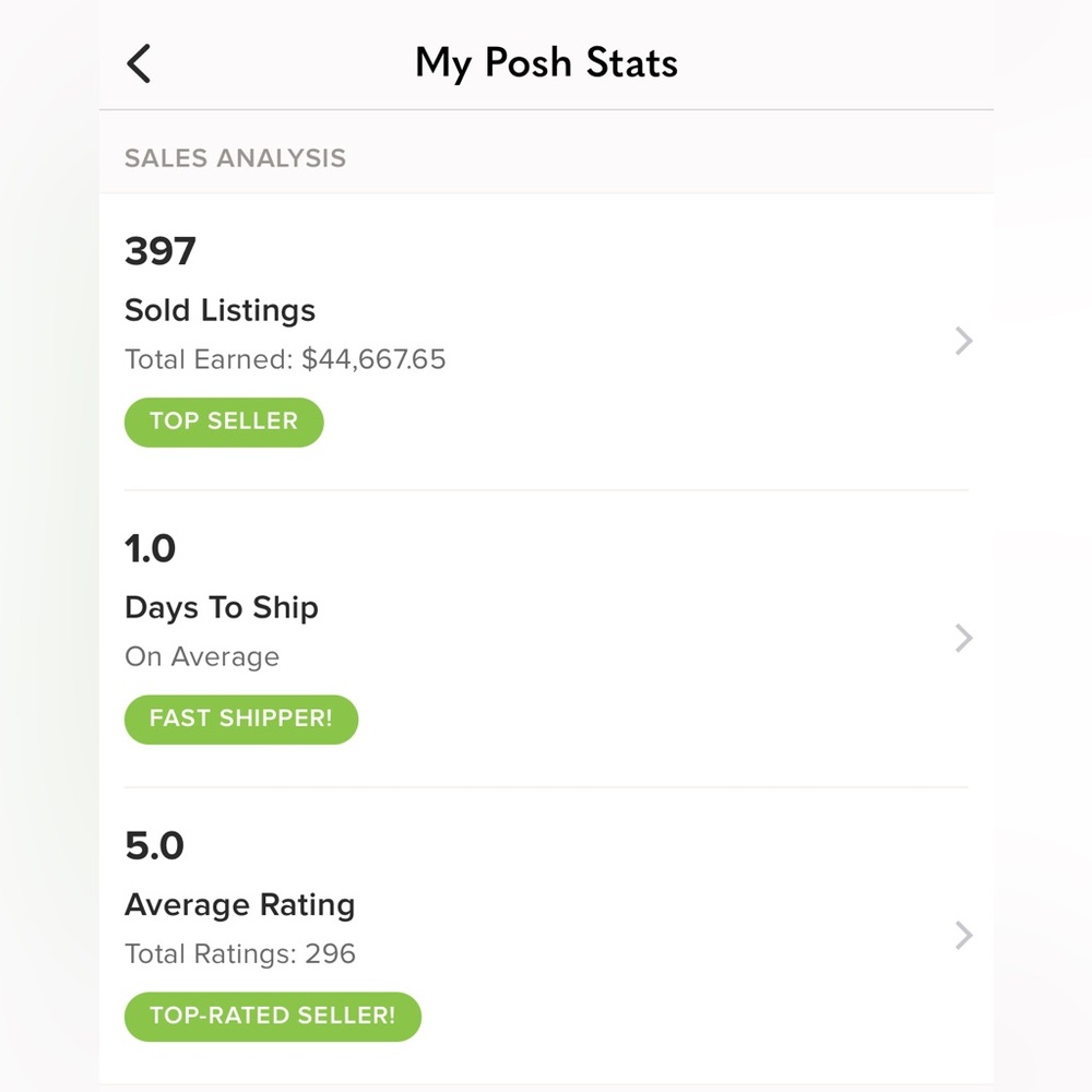 SHOP WITH CONFIDENCE🛍️💎🤩🤩🤩🤩🤩